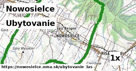 ubytovanie v Nowosielce