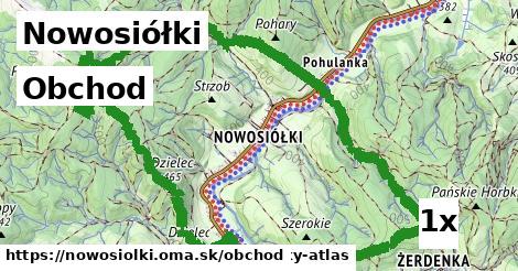 obchod v Nowosiółki