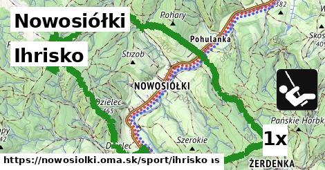 Ihrisko, Nowosiółki