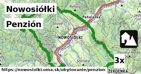 Penzión, Nowosiółki