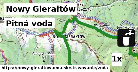 Pitná voda, Nowy Gierałtów