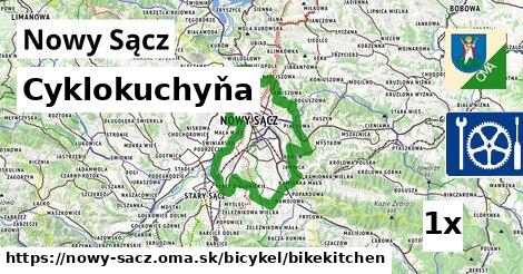 Cyklokuchyňa, Nowy Sącz