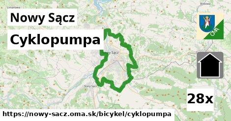 Cyklopumpa, Nowy Sącz