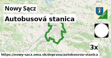 Autobusová stanica, Nowy Sącz