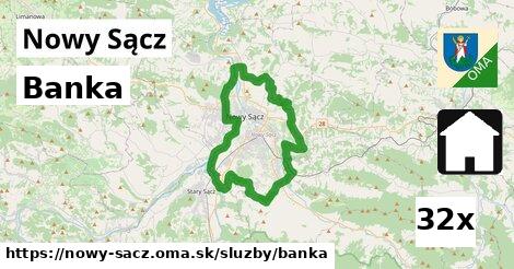 Banka, Nowy Sącz