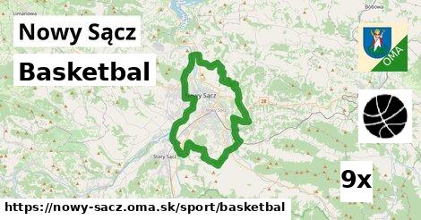 Basketbal, Nowy Sącz