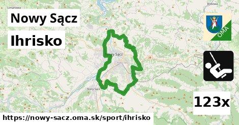 Ihrisko, Nowy Sącz