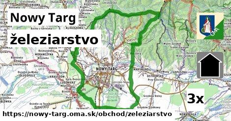 železiarstvo, Nowy Targ