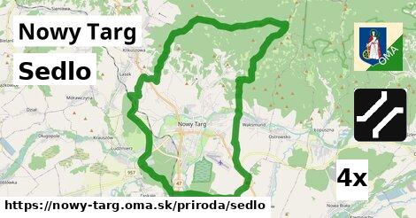 Sedlo, Nowy Targ