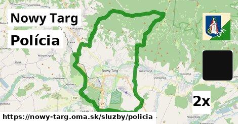 Polícia, Nowy Targ