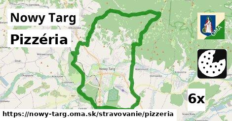 pizzéria v Nowy Targ