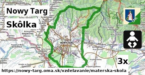 Skôlka, Nowy Targ