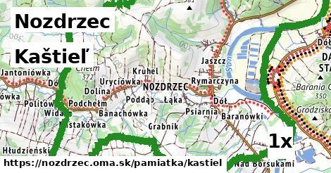 Kaštieľ, Nozdrzec