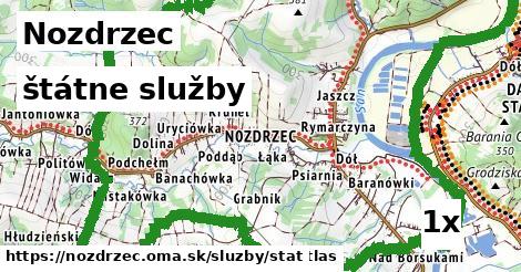 štátne služby v Nozdrzec
