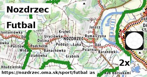 Futbal, Nozdrzec