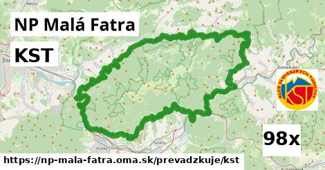 KST, NP Malá Fatra