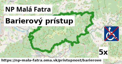 Barierový prístup, NP Malá Fatra