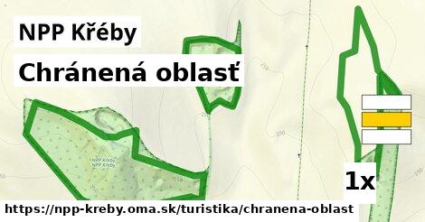 Chránená oblasť, NPP Křéby