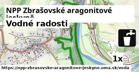 vodné radosti v NPP Zbrašovské aragonitové jeskyně