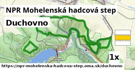 duchovno v NPR Mohelenská hadcová step