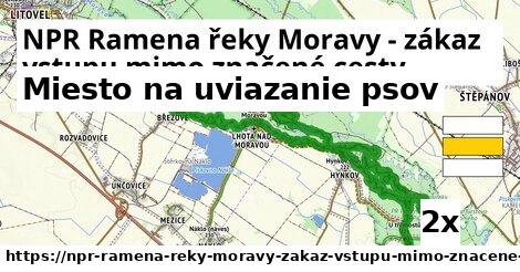 Miesto na uviazanie psov, NPR Ramena řeky Moravy - zákaz vstupu mimo značené cesty