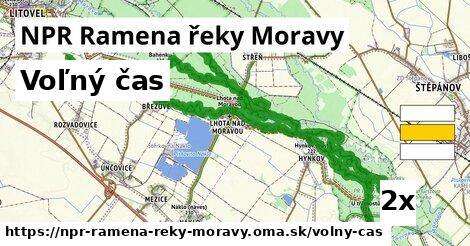 voľný čas v NPR Ramena řeky Moravy
