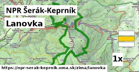 lanovka v NPR Šerák-Keprník