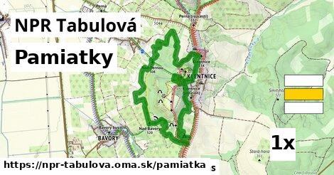 pamiatky v NPR Tabulová
