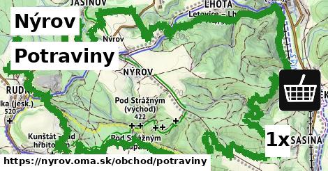 Potraviny, Nýrov