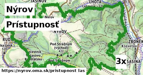 prístupnosť v Nýrov