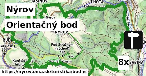 Orientačný bod, Nýrov