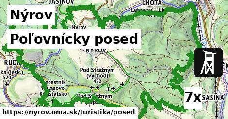 Poľovnícky posed, Nýrov