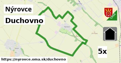 duchovno v Nýrovce