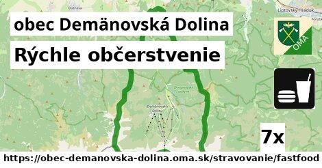 Všetky body v obec Demänovská Dolina