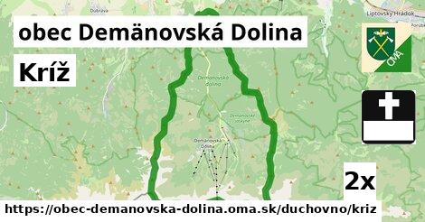 Kríž, obec Demänovská Dolina