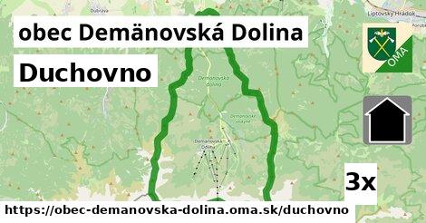 duchovno v obec Demänovská Dolina