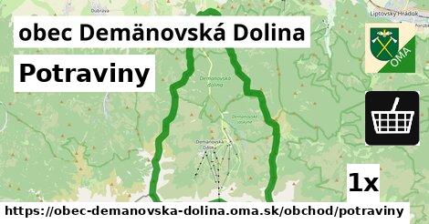 Potraviny, obec Demänovská Dolina