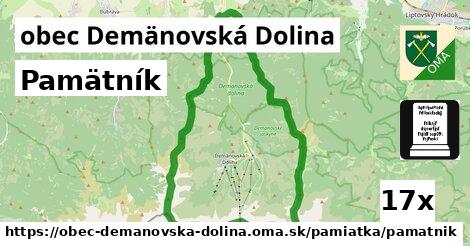 Pamätník, obec Demänovská Dolina