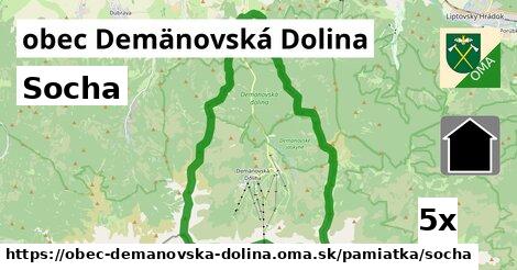 Socha, obec Demänovská Dolina