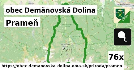 Prameň, obec Demänovská Dolina