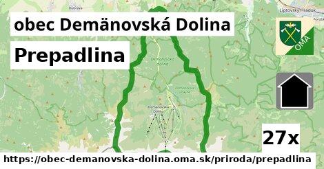 Prepadlina, obec Demänovská Dolina