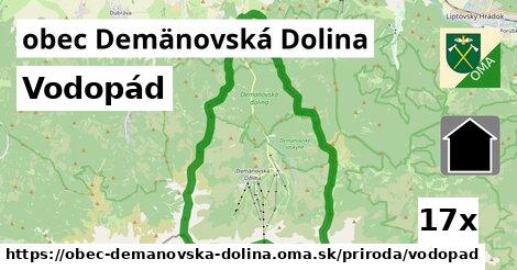 Vodopád, obec Demänovská Dolina