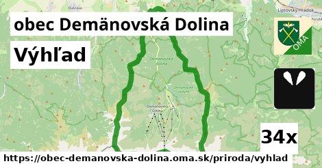 Výhľad, obec Demänovská Dolina