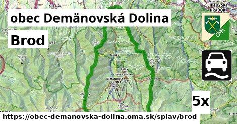 Brod, obec Demänovská Dolina