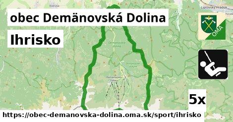 Ihrisko, obec Demänovská Dolina