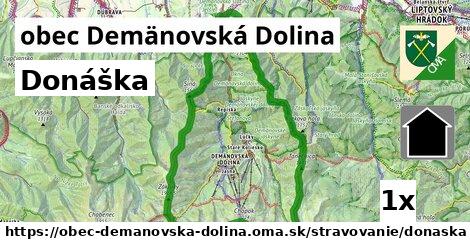 Donáška, obec Demänovská Dolina