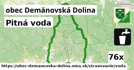 Pitná voda, obec Demänovská Dolina