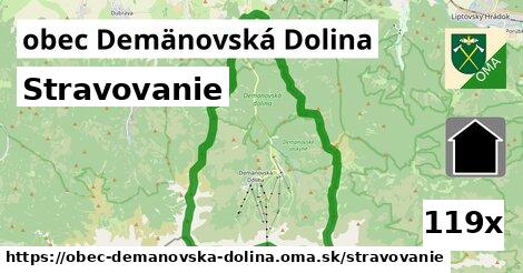 stravovanie v obec Demänovská Dolina