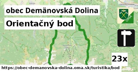 Orientačný bod, obec Demänovská Dolina