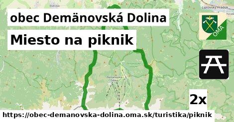 Miesto na piknik, obec Demänovská Dolina